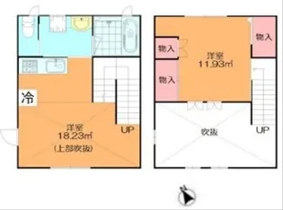 東京都品川区荏原1丁目【マンション】の間取り