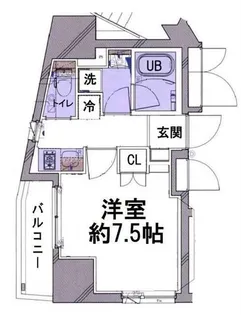 東京都新宿区富久町【マンション】の間取り