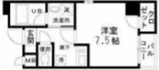 東京都台東区北上野2丁目【マンション】の間取り