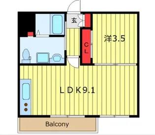 東京都北区田端1丁目【マンション】の間取り