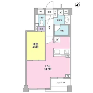 東京都北区赤羽西1丁目【マンション】の間取り