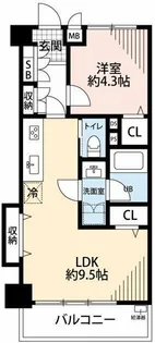 東京都北区王子1丁目【マンション】の間取り