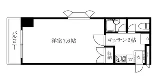 メゾンド安城寺2【201号室】の間取り