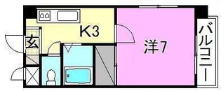 第3ハイツ宮田町【503号室】の間取り