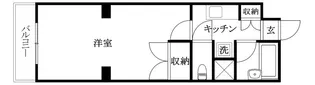 近藤マンション【1-E号室】の間取り