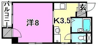 グランドールNICOLE【301号室】の間取り
