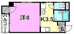 グランドールNICOLE【402号室】の間取り