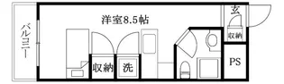 ラ・パルフェ・ド・アンティエール【508号室】の間取り