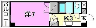 ジョイフル第3今市【405号室】の間取り