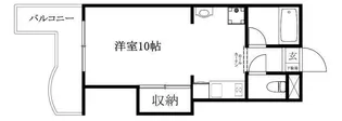 THE ROOM TAKASAGO【102号室】の間取り