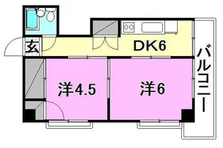 大興ビル【201号室】の間取り