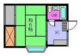 コーポ中川 1【201号室】の間取り