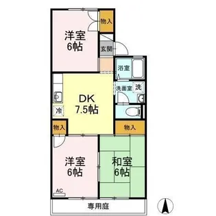 セジュール平田【102号室】の間取り