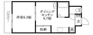 フォレストコート【502号室】の間取り