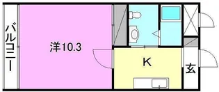 Goody SANGOYA【302号室】の間取り