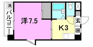大栄和泉マンション【401号室】の間取り