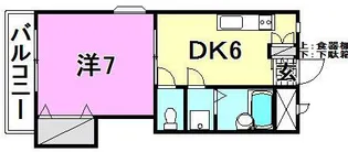 キャンパス東雲【207号室】の間取り