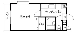 コスモス館【201号室】の間取り
