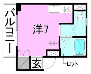 Es FLATS【303号室】の間取り