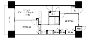 アルファステイツ市駅西【503号室】の間取り