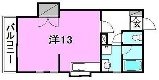 JUST YOU【101号室】の間取り