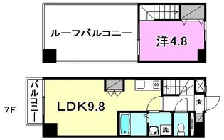 1LDKの間取り画像