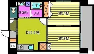 グランベール6【501号室】の間取り