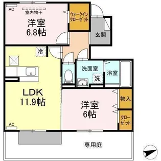 シャルマン【103号室】の間取り