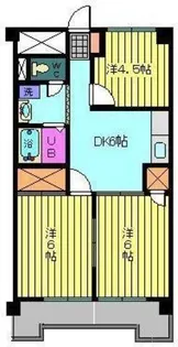 第81杉フラット【407号室】の間取り