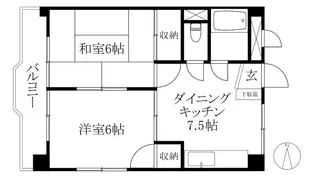 ホワイトガーデン【205号室】の間取り