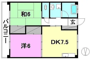 2DKの間取り画像