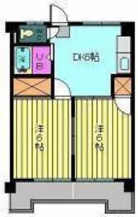 第21杉フラット【402号室】の間取り