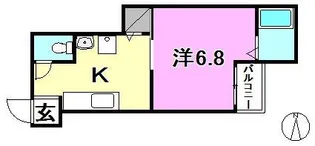かな Dルーム【2号室】の間取り