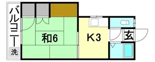 山田アパート【201号室】の間取り