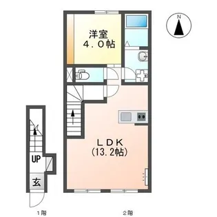 CASA ALEGRIA【202号室】の間取り