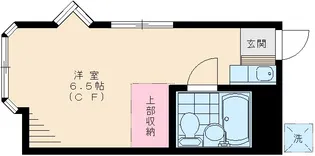 3572-ハウスマキ【201号室】の間取り