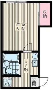 6243−ハイムヤスノ【305号室】の間取り