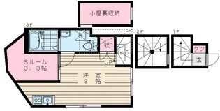 7878−ベスパ赤塚新町【3B号室】の間取り
