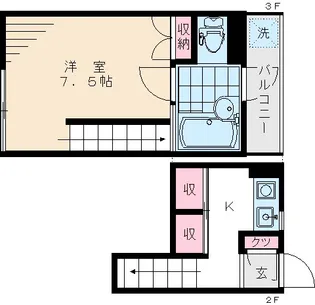 7968−LEGEND新高円寺【203号室】の間取り