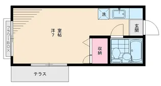 東京都中野区若宮2丁目【アパート】の間取り