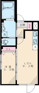 7926−モデリスタ本所吾妻橋【2階】の間取り
