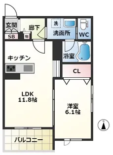 クロス・ロード豊中【201号室】の間取り