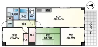 Uresidence緑地公園【506号室】の間取り