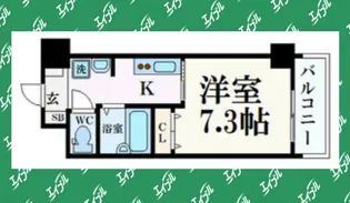GP栄本町通り【6階】の間取り