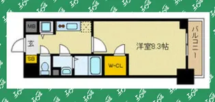 1Kの間取り画像