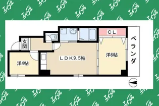 田中コーポラス【3階】の間取り