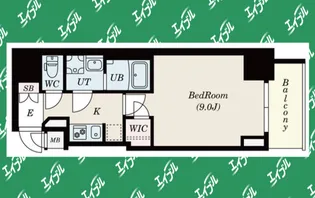 1Kの間取り画像