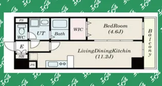 1LDKの間取り画像