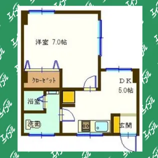 スタービル【6階】の間取り