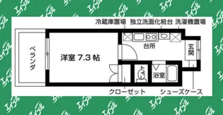 ルーチェ栄【9階】の間取り